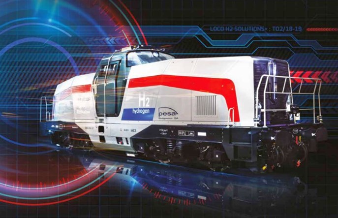 Pesa i Orlen na Innotrans. Nie tylko lokomotywa wodorowa