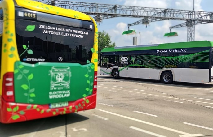 UrbanCard jednoczy Wrocław i powiat - nowe dofinansowanie