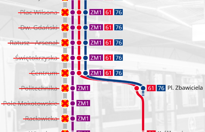 Warszawa bez Centralnej i bez Metra!