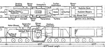X-12: Atom w służbie amerykańskich kolei