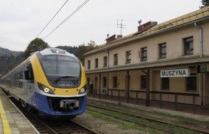 Będą pociągi z Krynicy na Słowację?