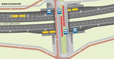 Tramwaj na Gocław z wygodną przesiadką na Trasę Łazienkowską w wykopie