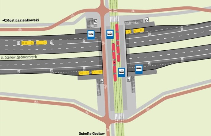 Tramwaj na Gocław z wygodną przesiadką na Trasę Łazienkowską w wykopie