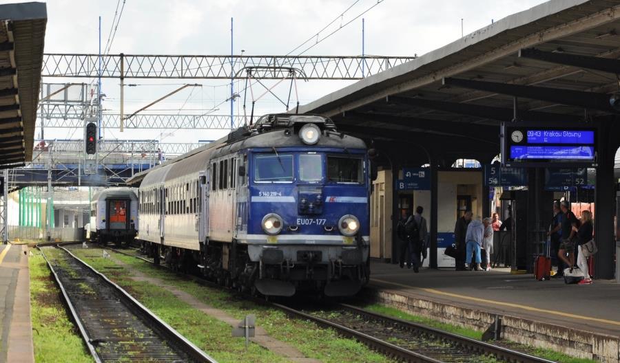 NIK publikuje raport dotyczący bezpieczeństwa na kolei