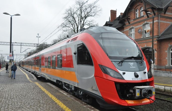 Newag – rozwój racjonalny