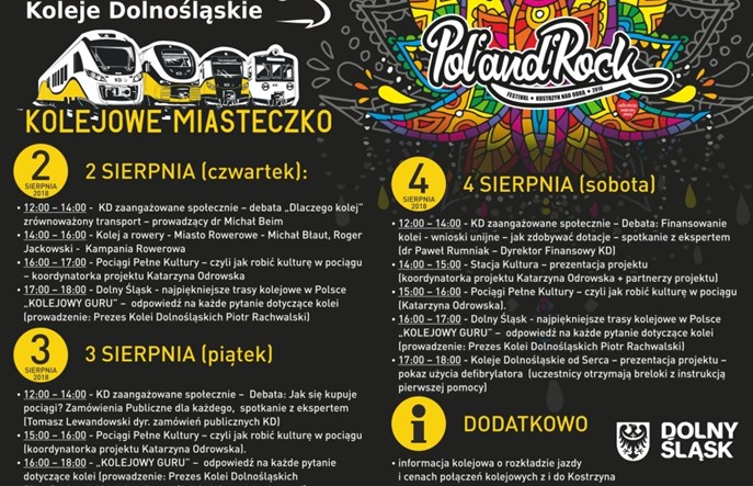 Kolejowe Miasteczko KD na Pol’and’Rock Festiwal (ex Przystanek Woodstock)