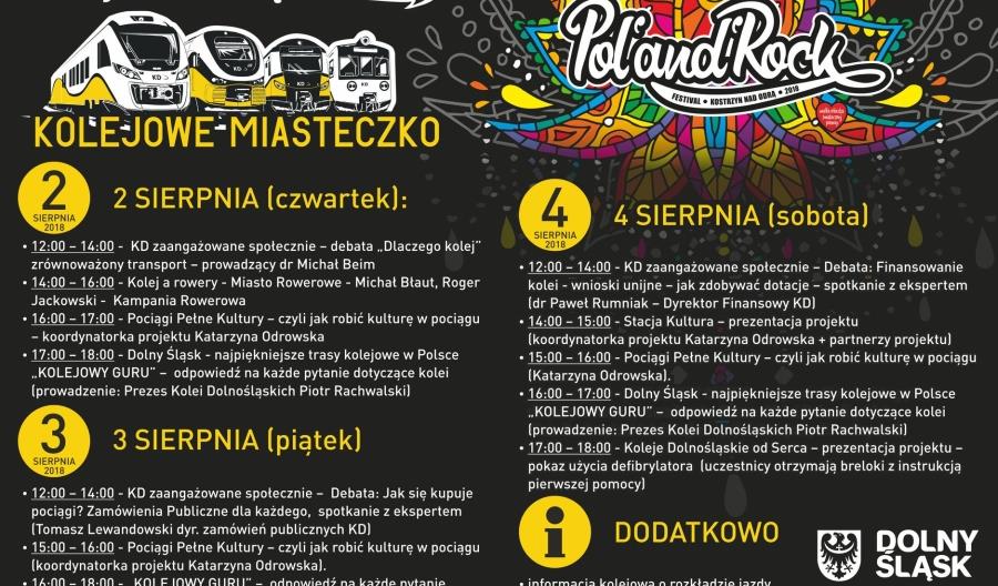 Kolejowe Miasteczko KD na Pol’and’Rock Festiwal (ex Przystanek Woodstock)
