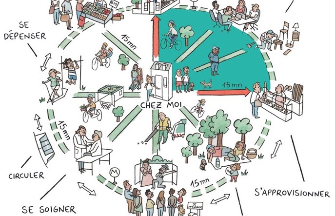 Nowa koncepcja znana z przeszłości. Czym jest „15-minutowe miasto”?