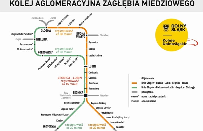 Jaki jest plan na Kolej Zagłębia Miedziowego?