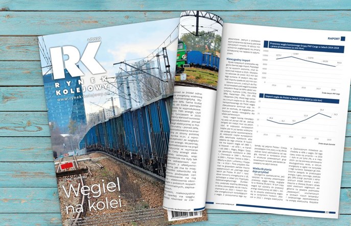 Miesięcznik „Rynek Kolejowy”. Kolejny numer można czytać za darmo!