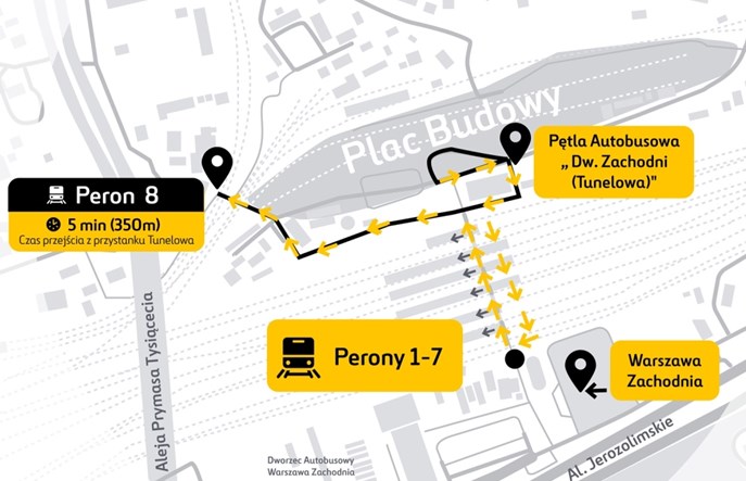 Warszawa Zachodnia: Zmienia się dojście do peronu 8