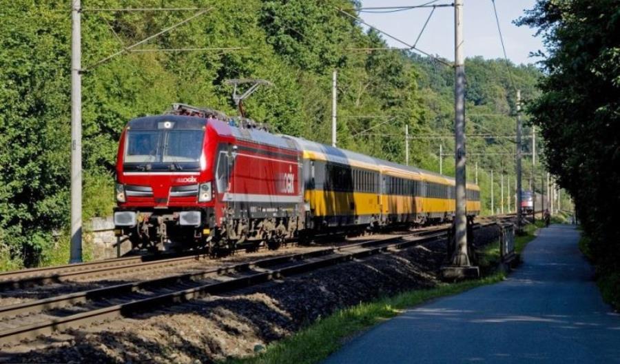 Rok 2021 Europejskim Rokiem Kolei. Zgłoś swój pomysł na #EUYearofRail Rok 2021 Europejskim Rokiem Kolei. Zgłoś swój pomysł na #EUYearofRail
