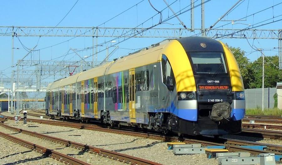 ZNTK Mińsk Mazowiecki wykona przeglądy i prace dodatkowe w Acatusach ZNTK Mińsk Mazowiecki wykona przeglądy i prace dodatkowe w Acatusach
