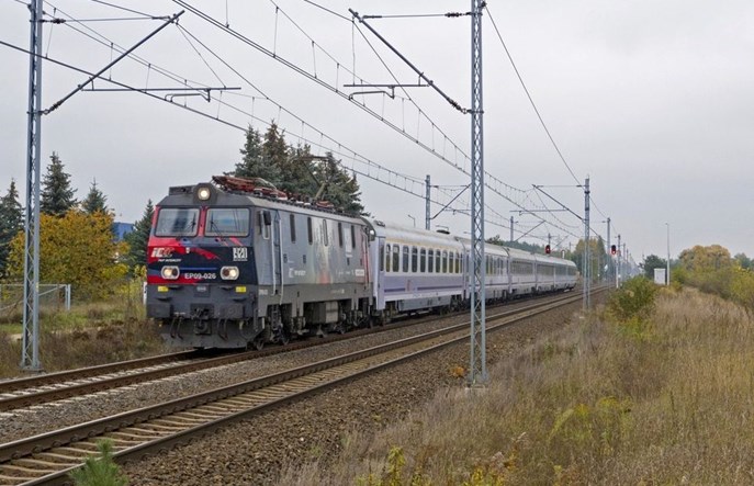 Cele strategii nadzoru Prezesa UTK w 2021 roku