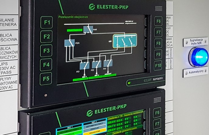 ZEUS – nowy system zasilania gwarantowanego dla urządzeń i systemów SRK
