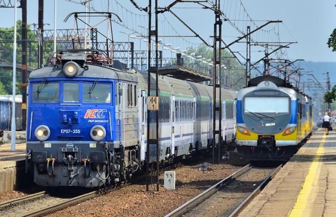 Kolej po dekarbonizacji