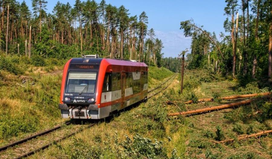Prezes UTK interweniuje w sprawie kujawsko-pomorskiego