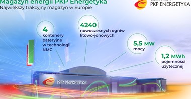 Wyróżnienie UTK dla magazynu energii trakcyjnej  PKP Energetyka