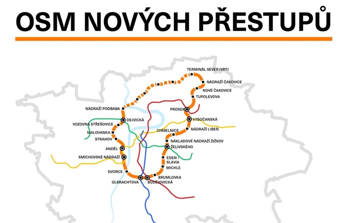 Praga myśli o piątej, okólnej linii metra – „Óčko”