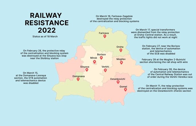 Białorusini sabotują transport wojska koleją na Ukrainę [aktualizacja]