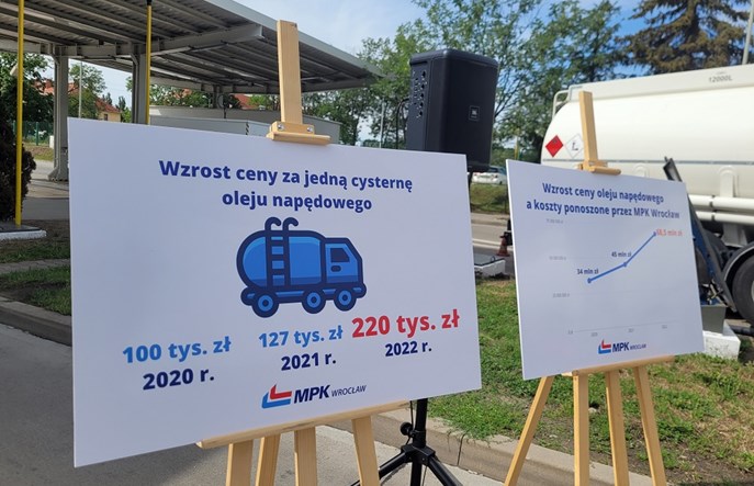 Drastyczny wzrost cen paliwa. Lotos wypowiada umowę MPK Wrocław