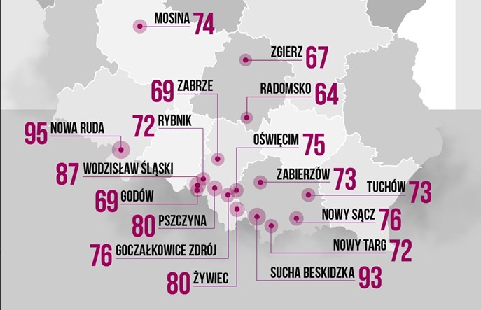 Nowy lider na smogowej mapie Polski