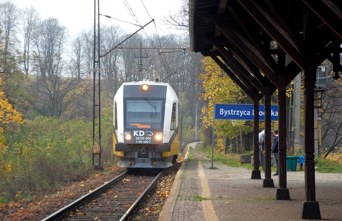 Jakie wyniki osiąga kolej pasażerska? UTK udostępnia bezpłatne raporty dla regionów