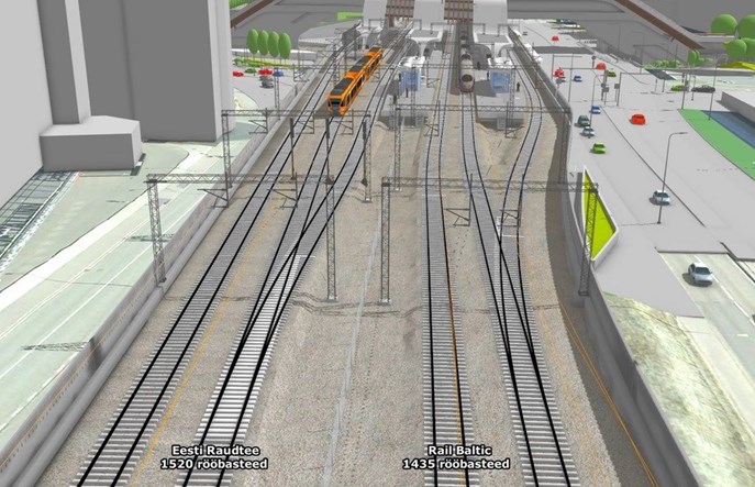 Tallin: Umowa na przebudowę infrastruktury torowej węzła Rail Baltiki podpisana