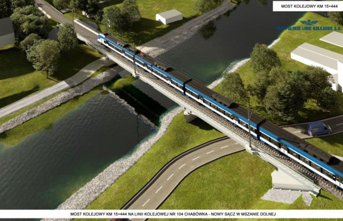 Jest finansowanie linii Chabówka - Nowy Sącz. Blisko 4 mld zł