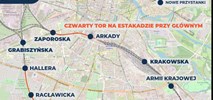 Akcja Miasto: Wrocław pominięty w nowym KPK
