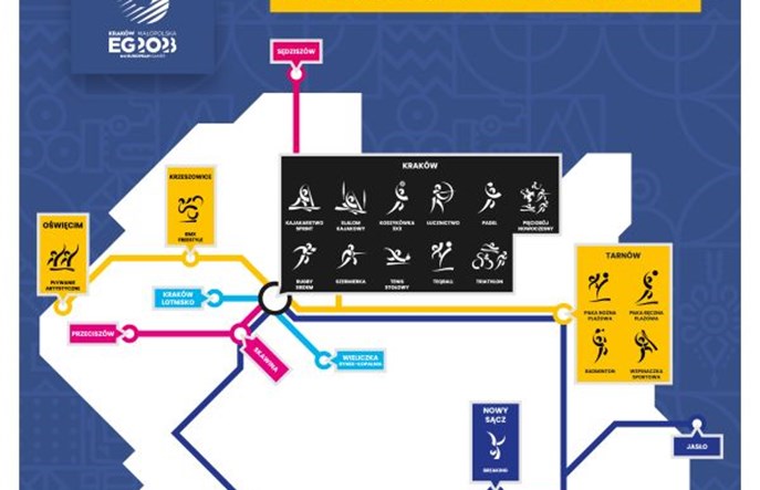 Startują Igrzyska Europejskie. Kolej bezpłatna dla kibiców i wolontariuszy