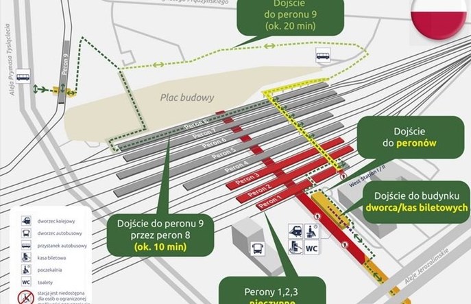 Warszawa Zachodnia. Skraca się dojście do peronu 9 