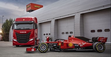 Formuła 1: Ferrari na tory