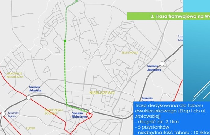 Szczecin i tramwaj na Warszewo