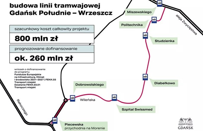 Gdańsk zapowiada przetarg na nową linię tramwajową