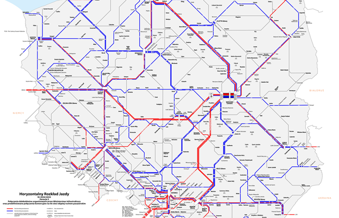 CPK. Ruszają konsultacje Horyzontalnego Rozkładu Jazdy (HRJ)