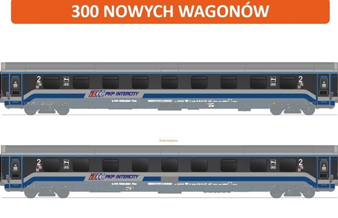 PKP Intercity pokazuje design nowych wagonów z FPS H. Cegielski
