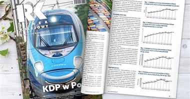Rynek Kolejowy 3/4 2025 już w sprzedaży!
