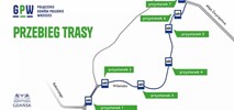 Gdańsk. Nowa trasa tramwajowa z dofinansowaniem UE