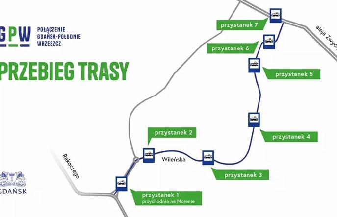 Gdańsk. Nowa trasa tramwajowa z dofinansowaniem UE