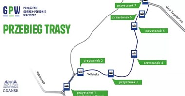 Gdańsk. 14 firm może ubiegać się o budowę nowej trasy tramwajowej 