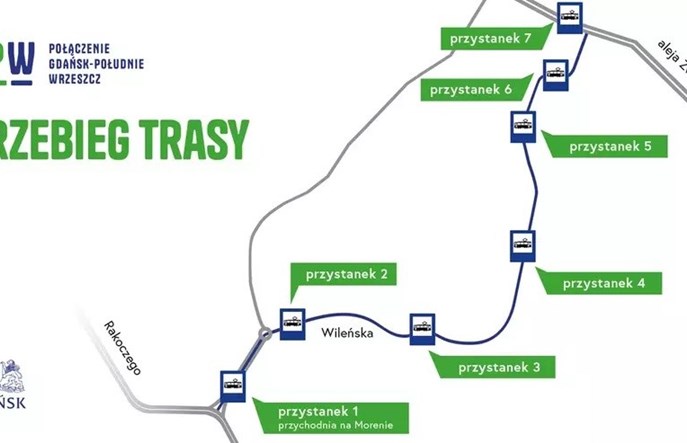 Gdańsk. Z Ujeściska do Wrzeszcza tramwajem co 5 minut. Wróci “jedynka”?