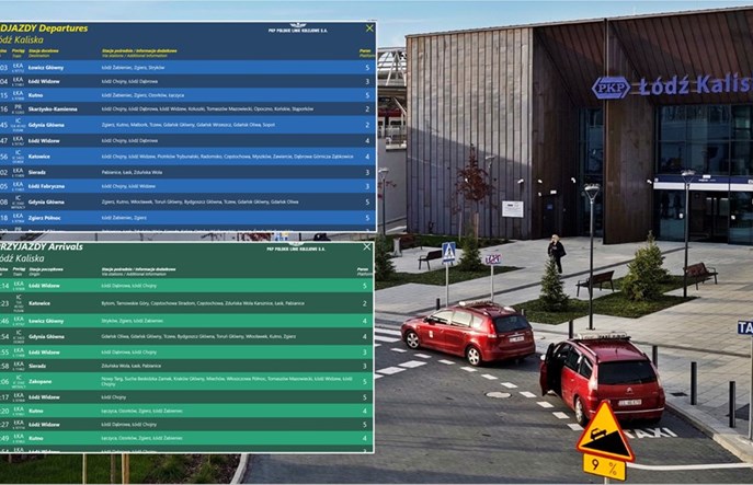 PKP PLK. Wirtualne tablice stacyjne – w aplikacji i na stronie Portalu Pasażera
