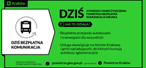 Kraków. Dziś bezpłatna komunikacja miejska z powodu wysokiego stężenia pyłów PM10!