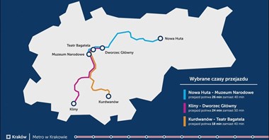 Bukowiec: 40 mld zł na budowę systemów metra w nowej perspektywie UE. Wsparcie nie tylko dla Krakowa 