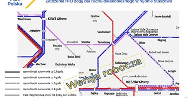 Port Polska: Staszów może być węzłem przesiadkowym