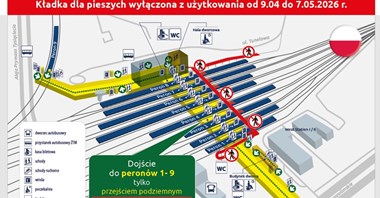 PLK naprawi kładkę na Warszawie Zachodniej 