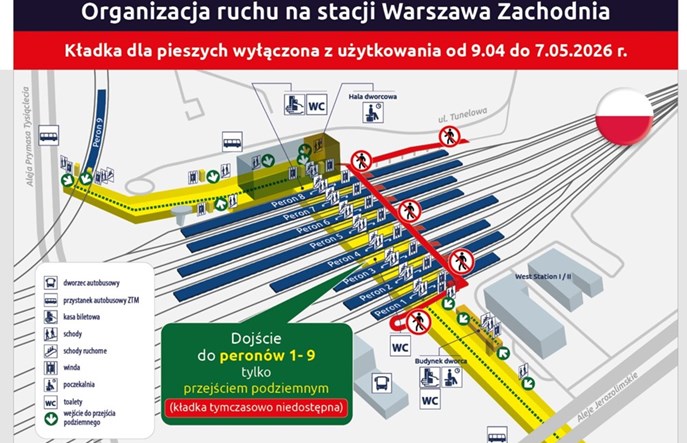 PLK naprawią kładkę na Warszawie Zachodniej 