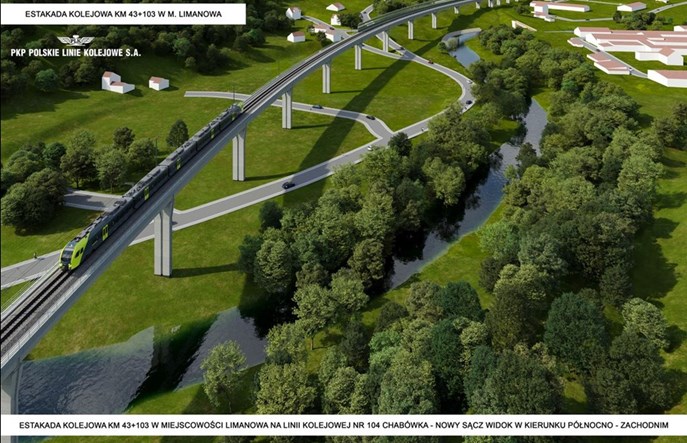 Budowa linii Podłęże – Piekiełko się rozpędza. To będzie rewolucja