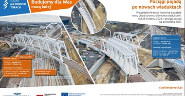 Katowice: PLK oddaje do użytku monumentalne wiadukty 